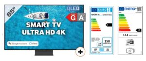 Nuove classi energetiche TV 2021